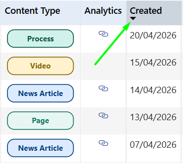 Re-ordering content in the table.png