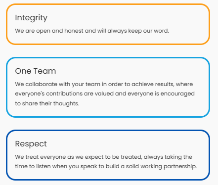 Awards values.png